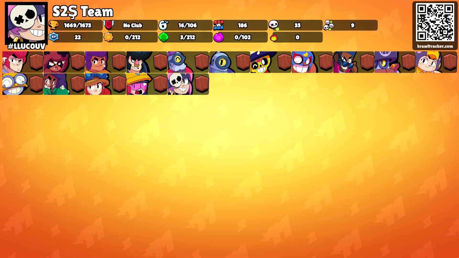 S2Ş Team's Ranks