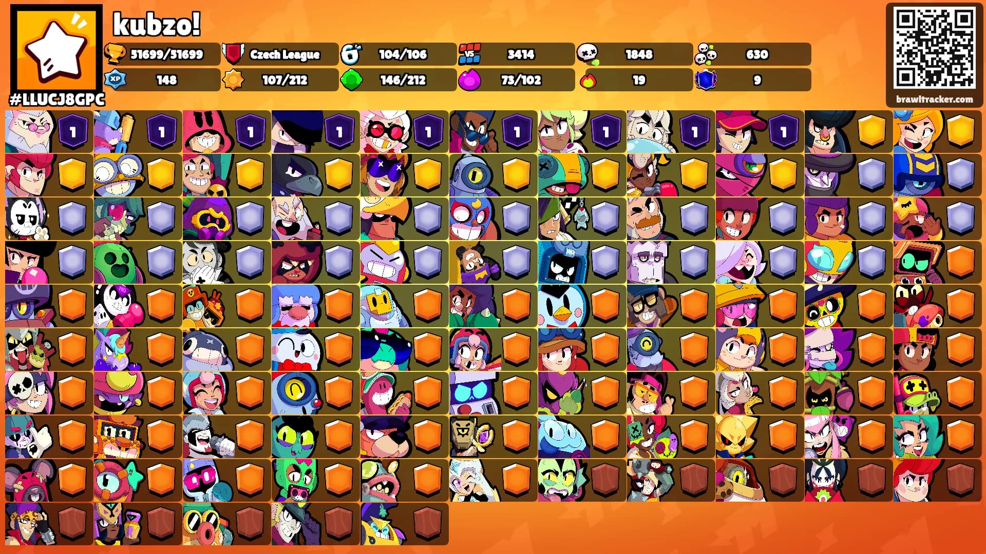 kubzo!'s Ranks