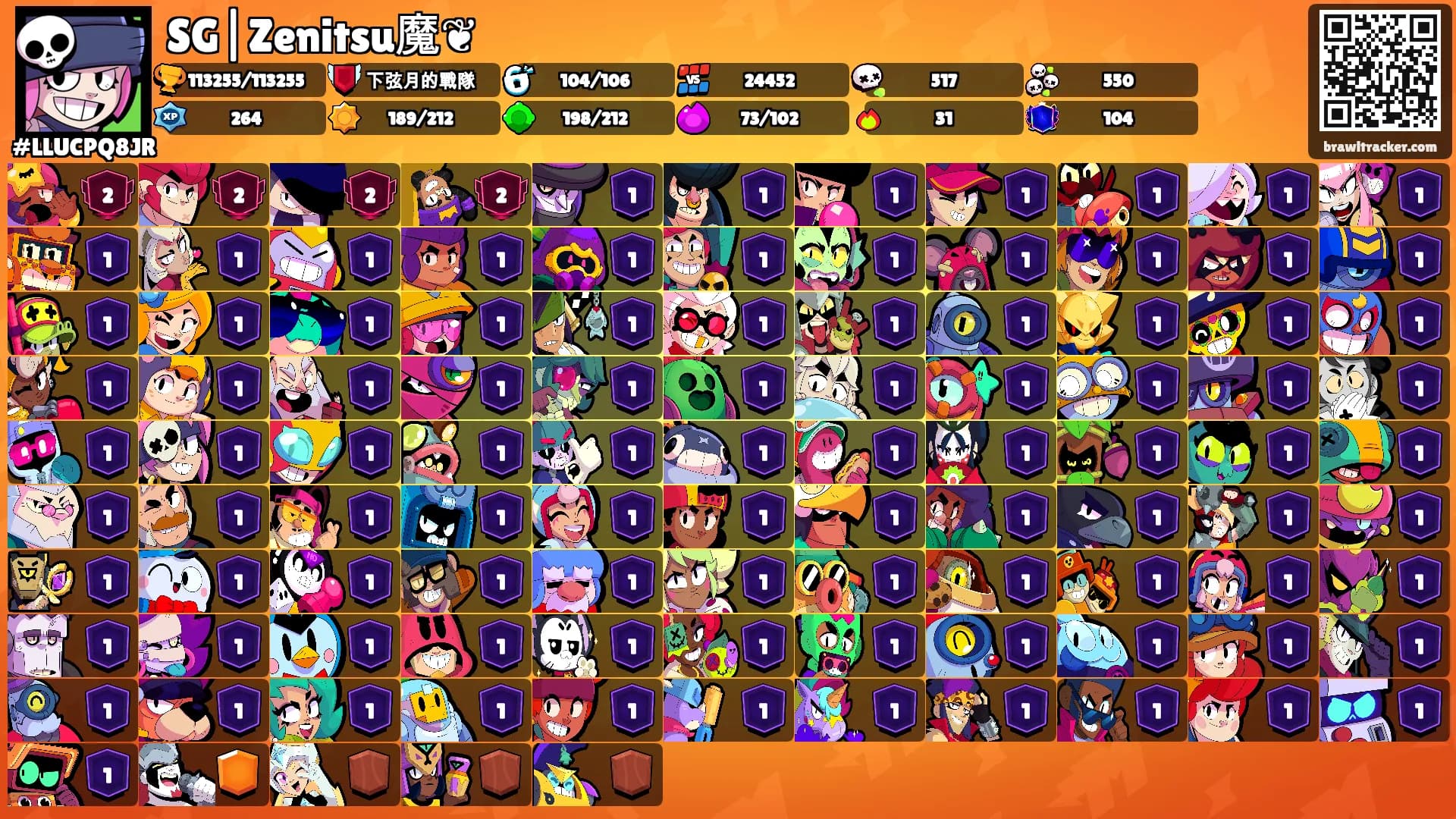 SG|Zenitsu魔❦'s Ranks