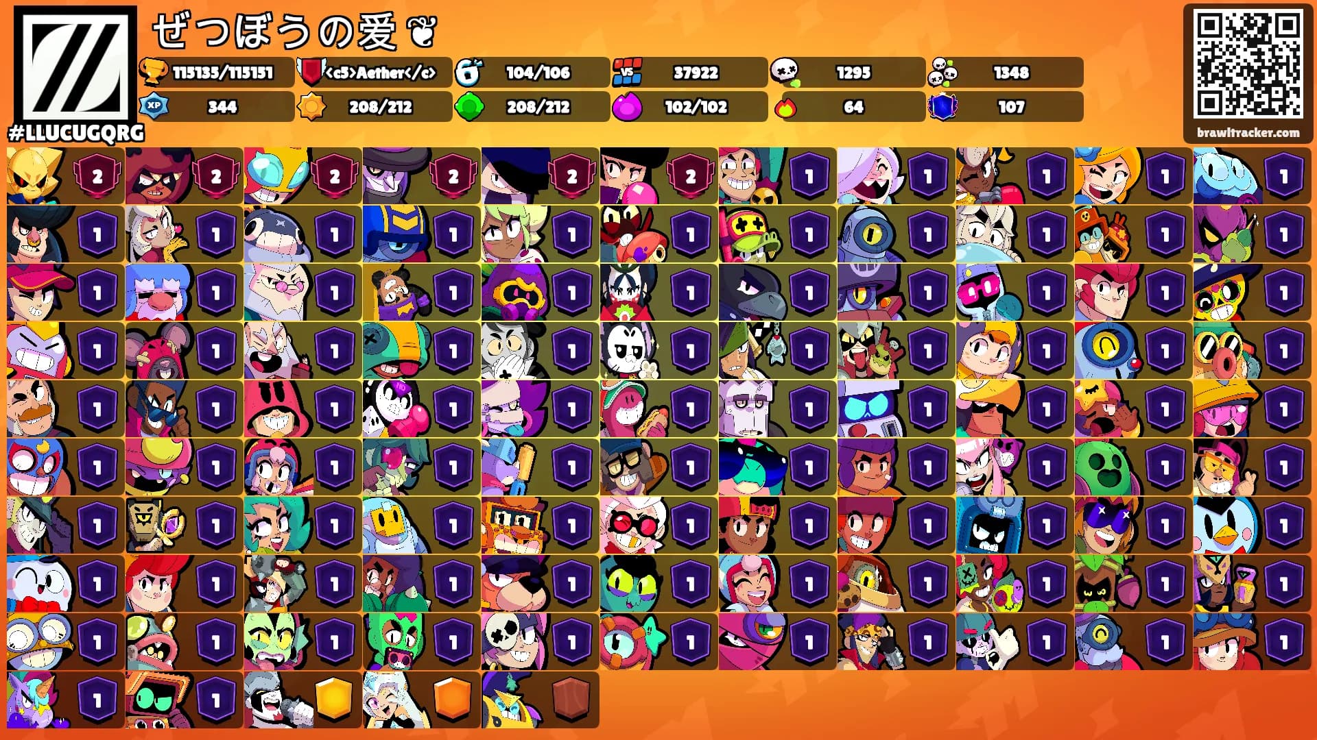 ぜつぼうの爱 ❦'s Ranks
