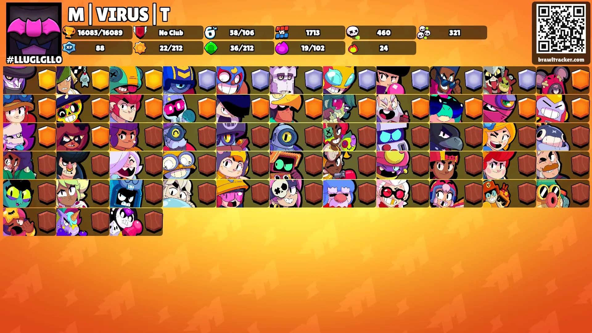 M|VIRUS|T's Ranks
