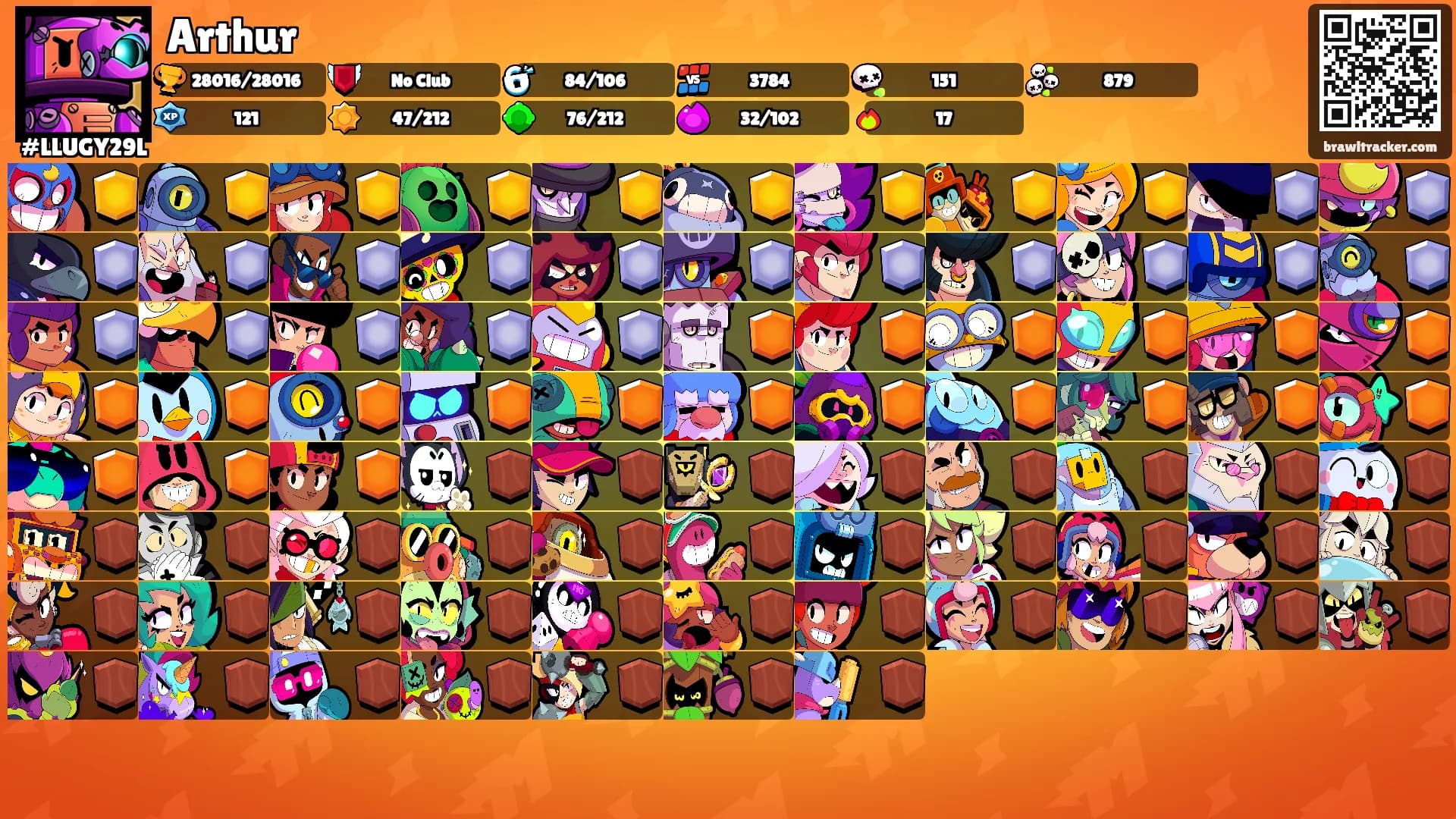 Arthur's Ranks