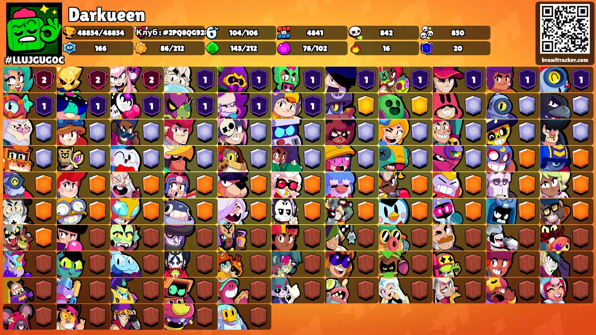 Darkueen's Ranks