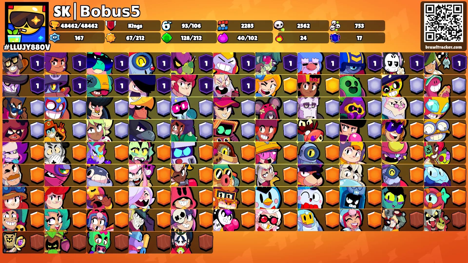 SK|𝗕𝗼𝗯𝘂𝘀𝟱's Ranks