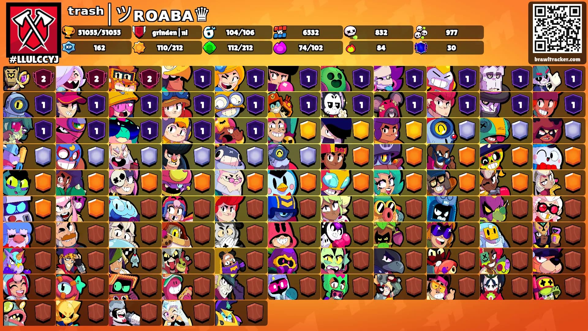 ᵗʳᵃˢʰ│ツʀᴏᴀʙᴀ♛'s Ranks
