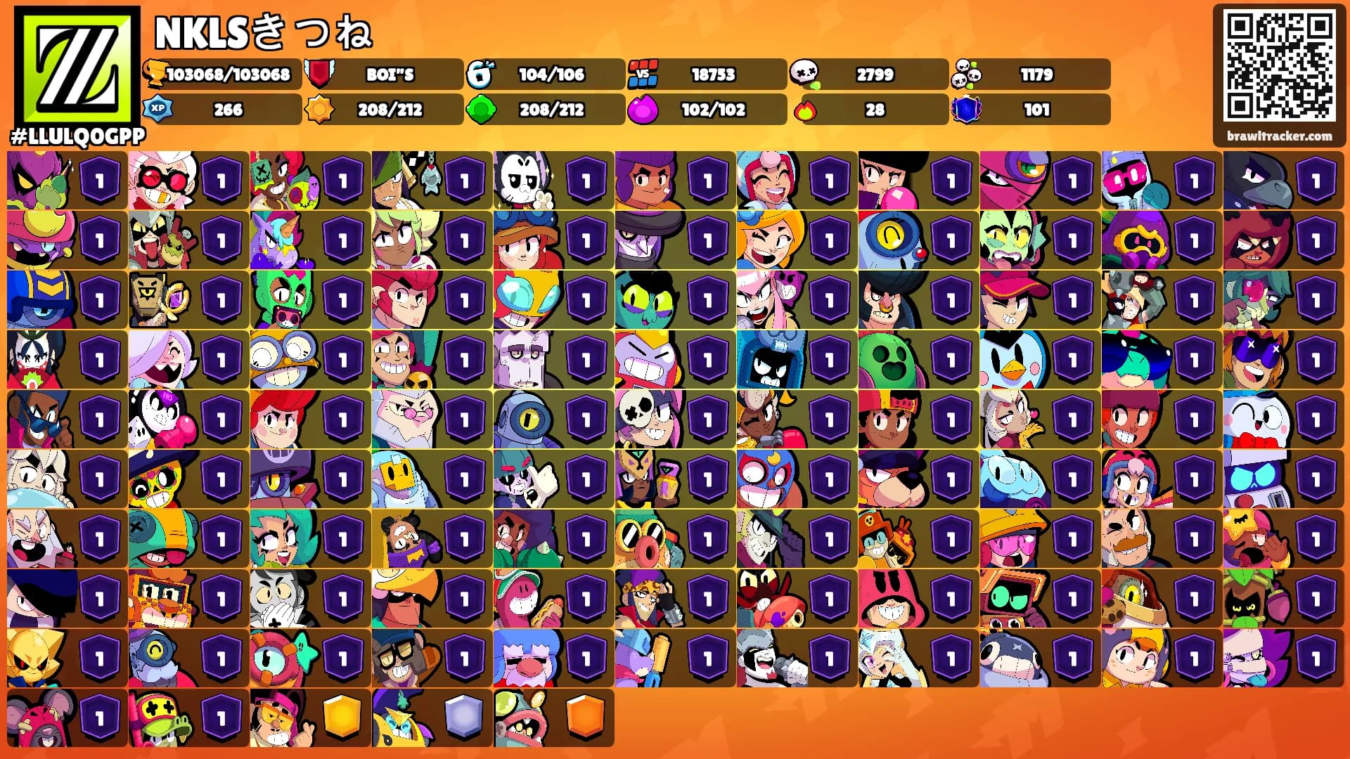 NKLSきつね's Ranks