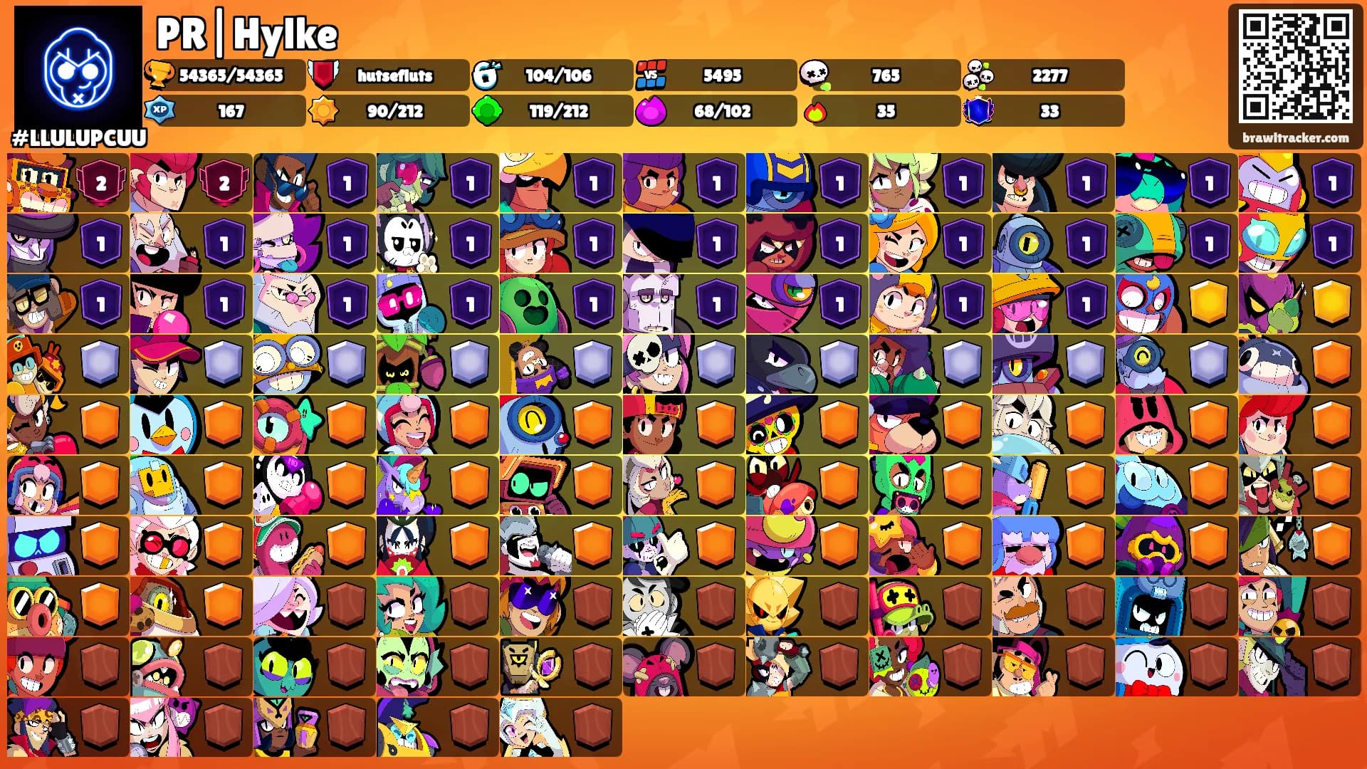 PR|Hylke's Ranks
