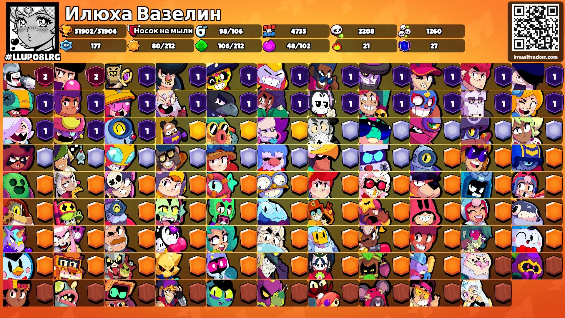 Илюха Вазелин's Ranks