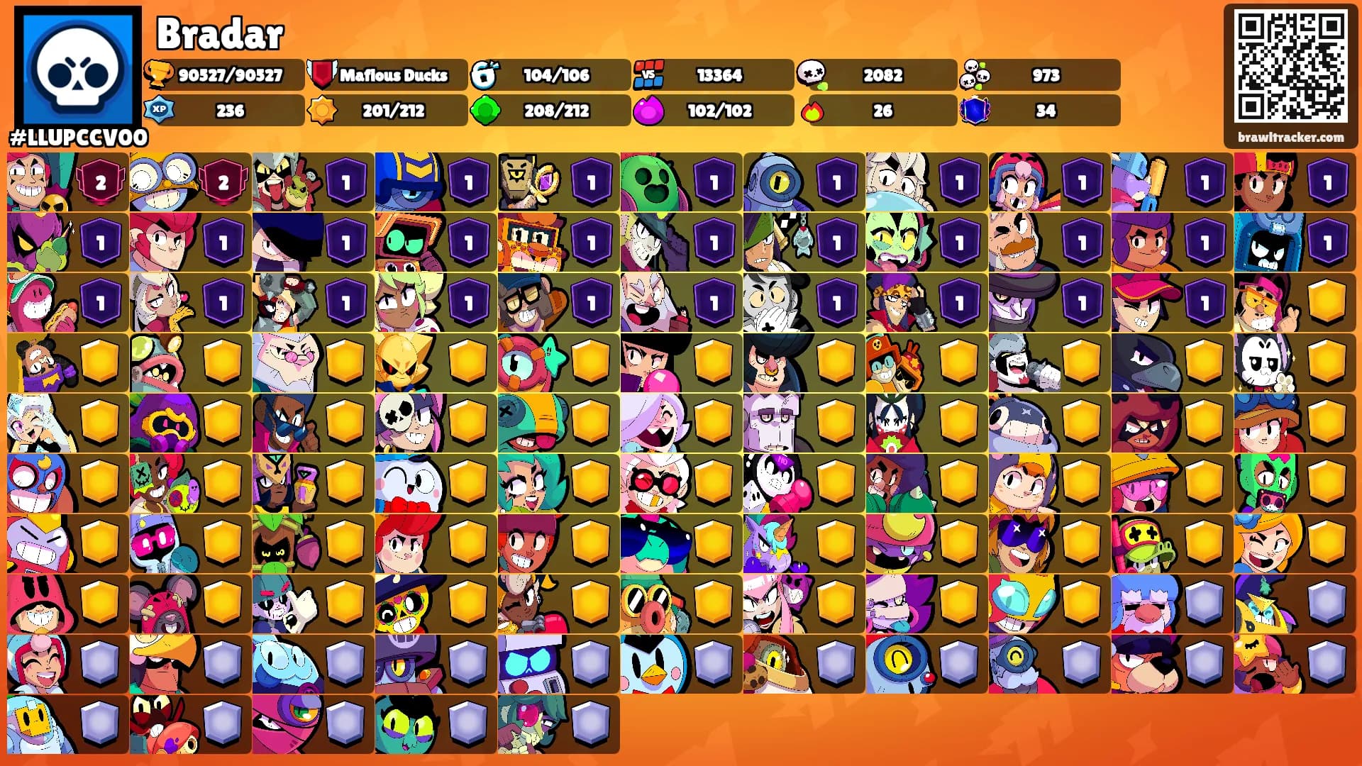 Bradar's Ranks