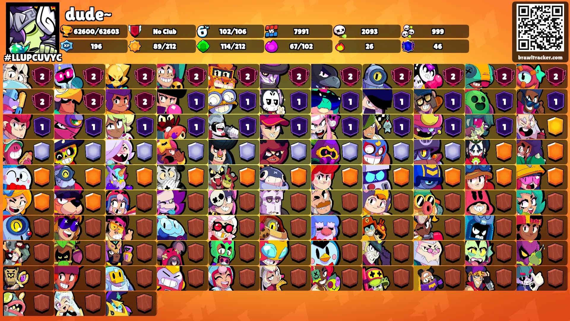dude~'s Ranks