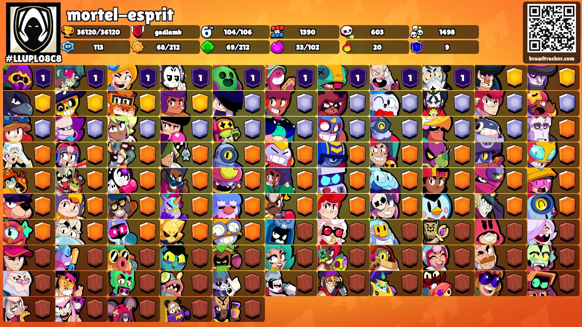 mortel-esprit's Ranks