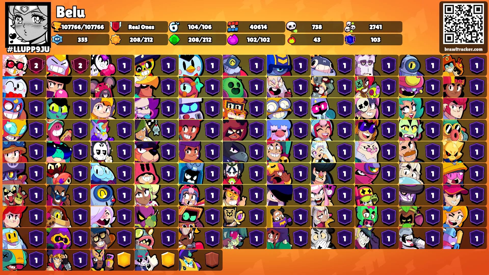 Belu's Ranks