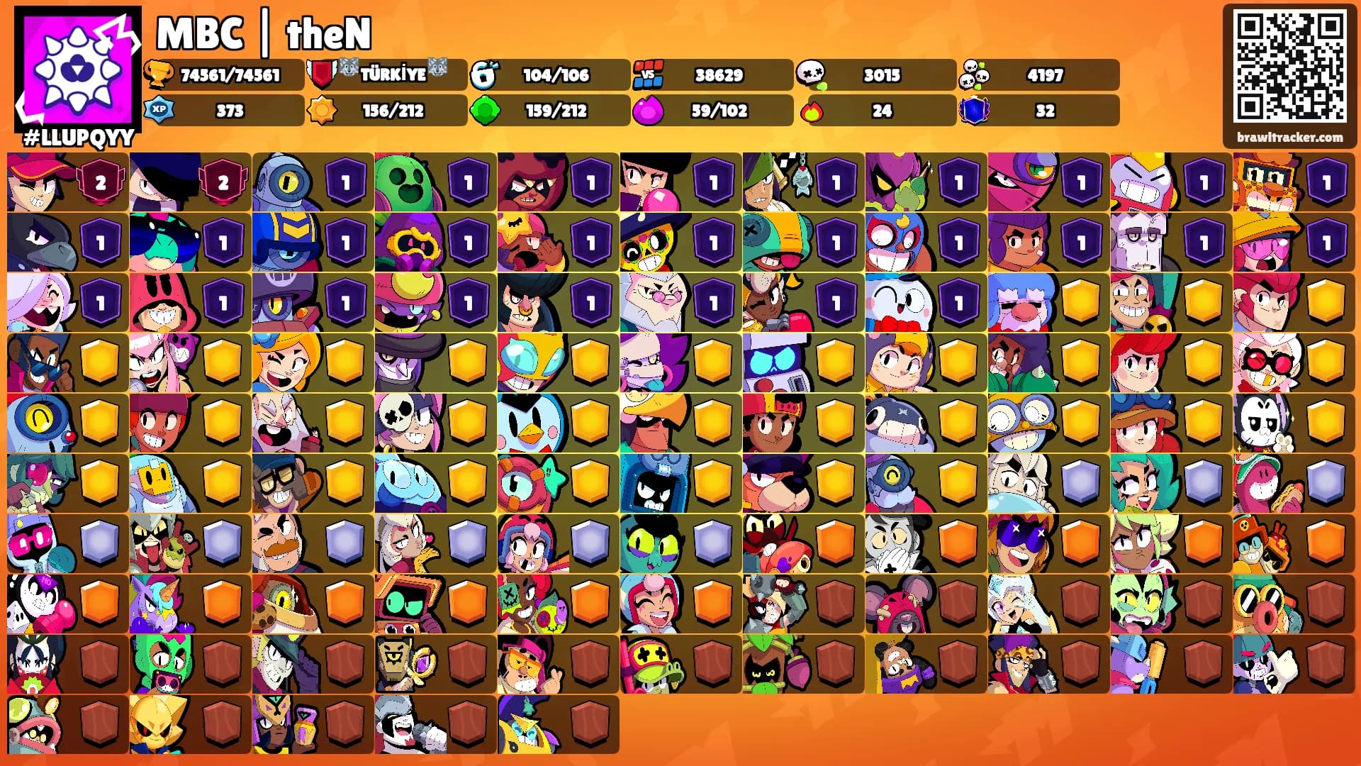 MBC | theN's Ranks