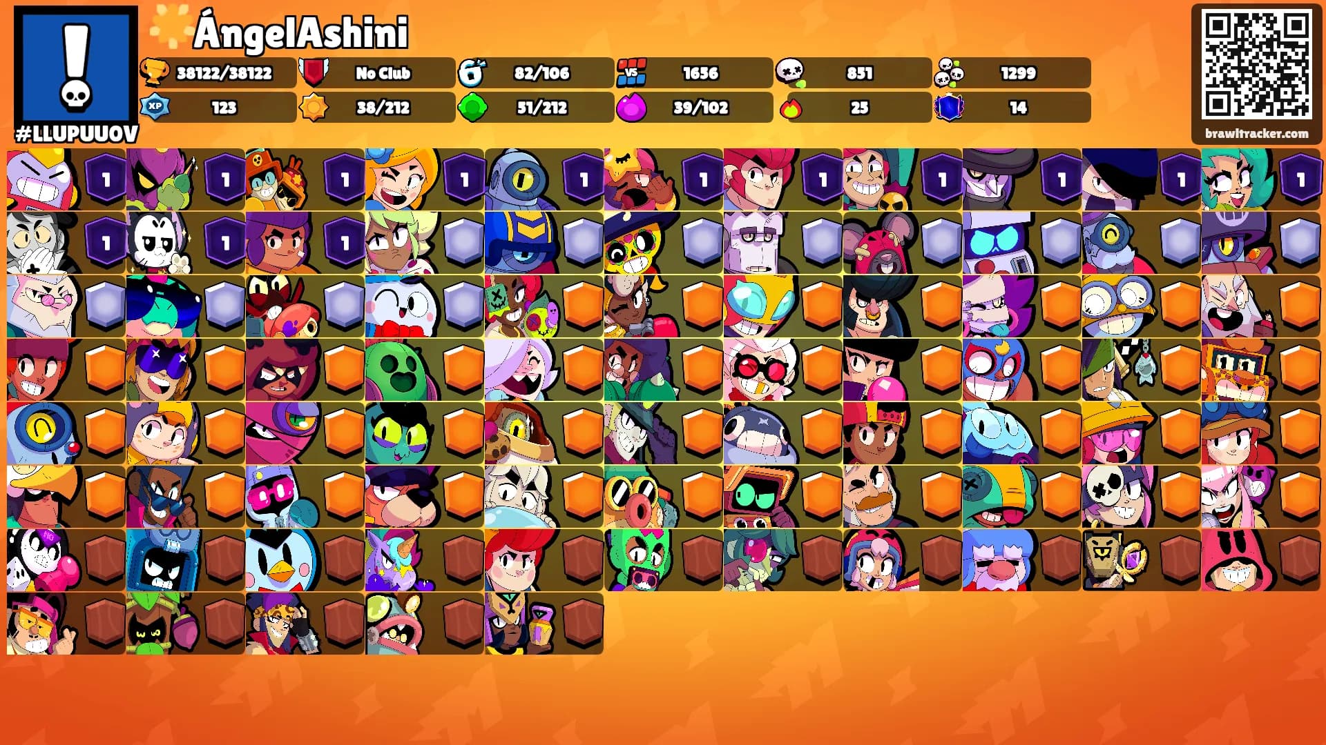 🌟ÁngelAshini's Ranks