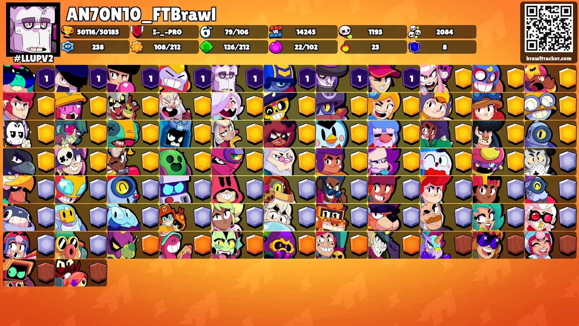 AN70N10_FTBrawl's Ranks