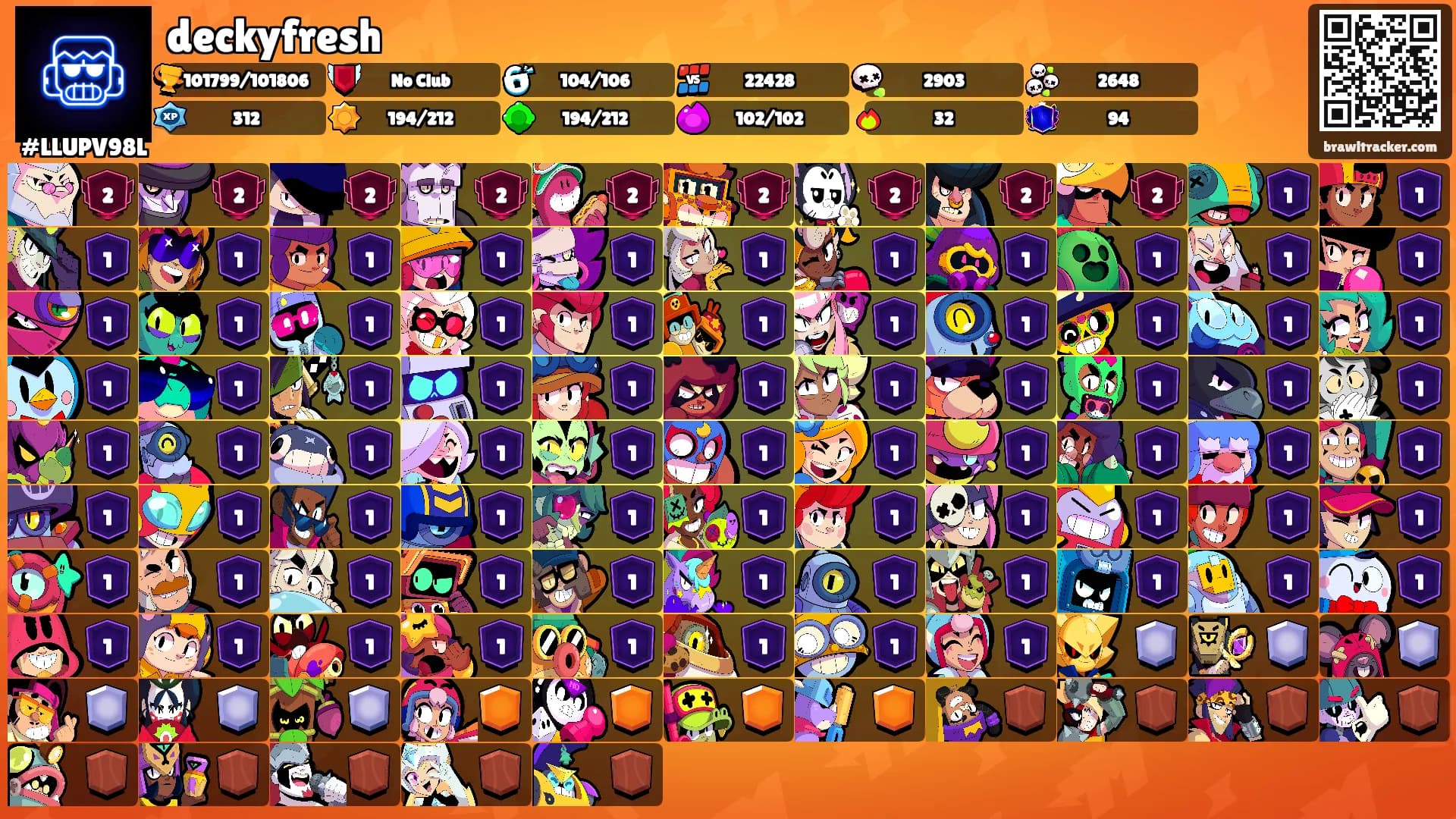 deckyfresh's Ranks