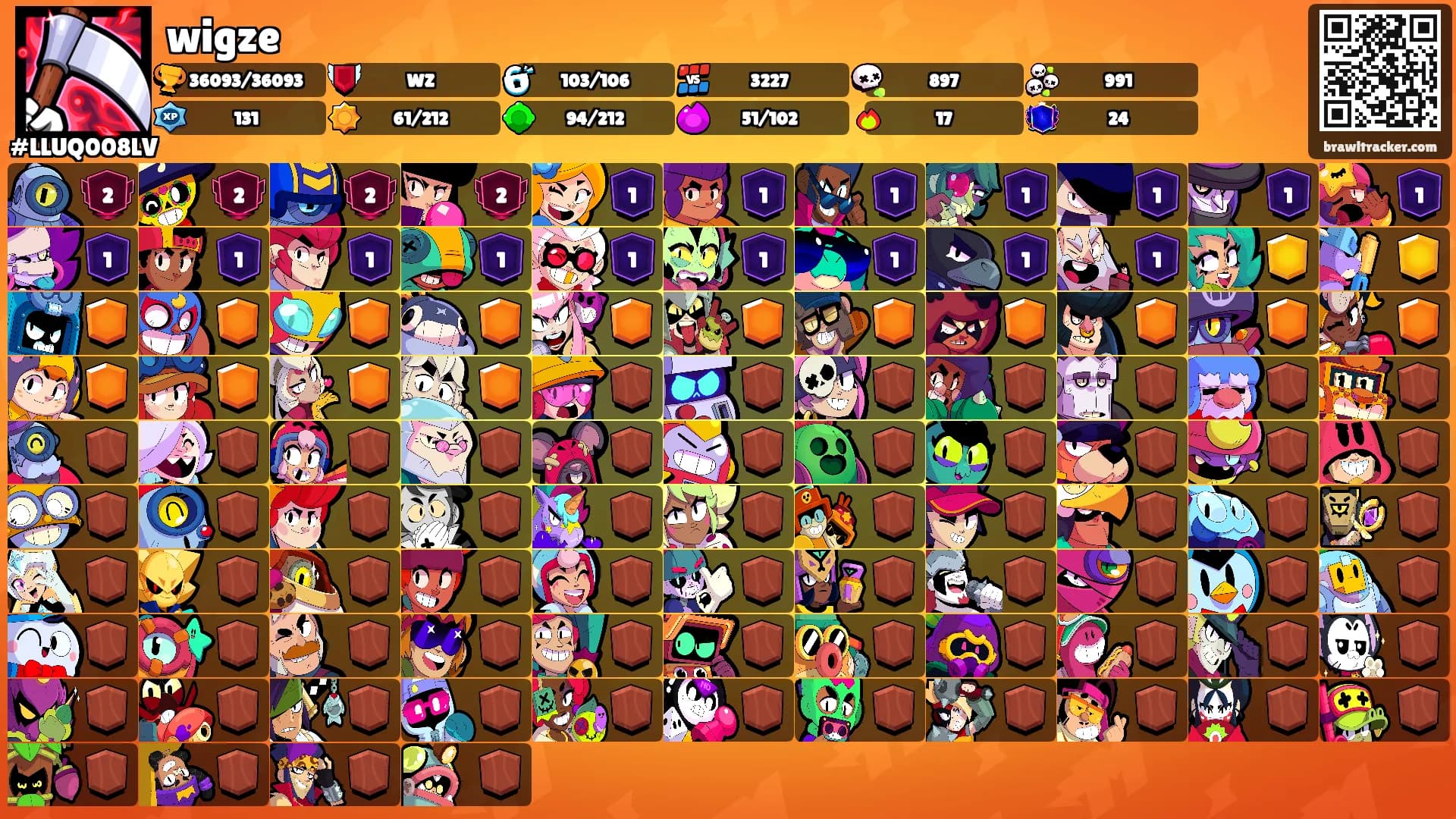 wigze's Ranks