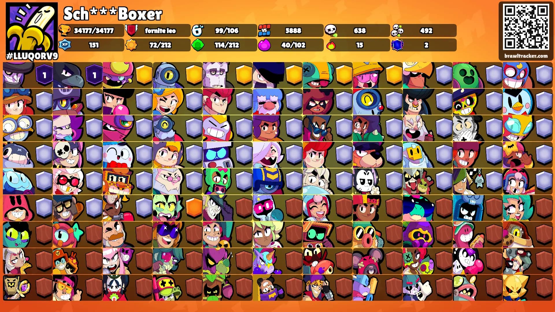 Sch***Boxer's Ranks