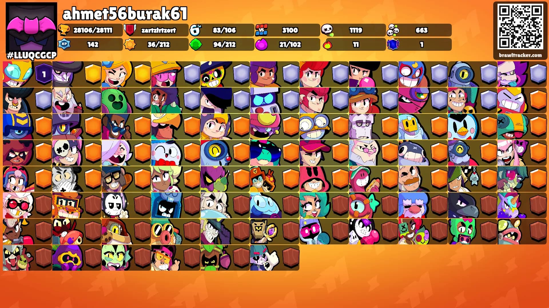 ahmet56burak61's Ranks