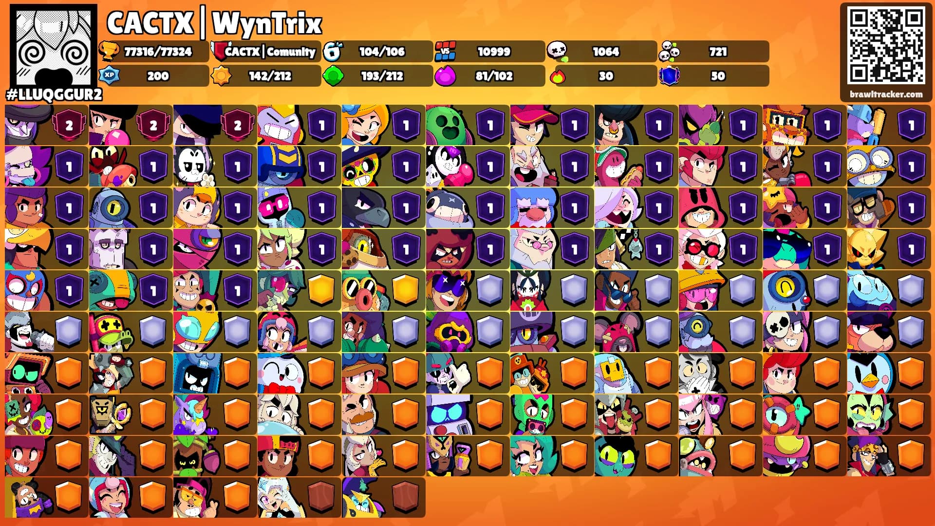 CACTX|WynTrix's Ranks