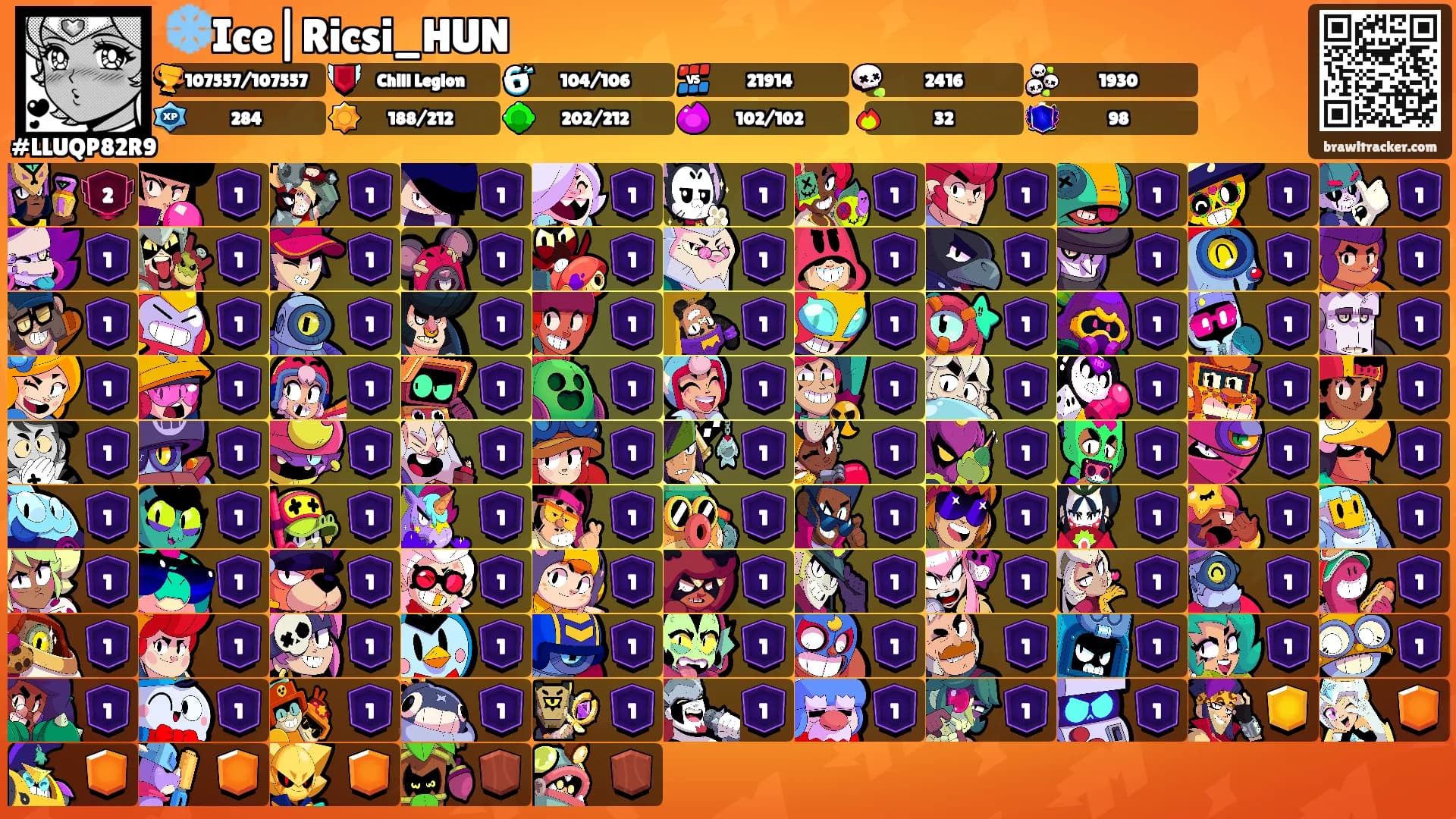 ❄️Ice|Ricsi_HUN's Ranks