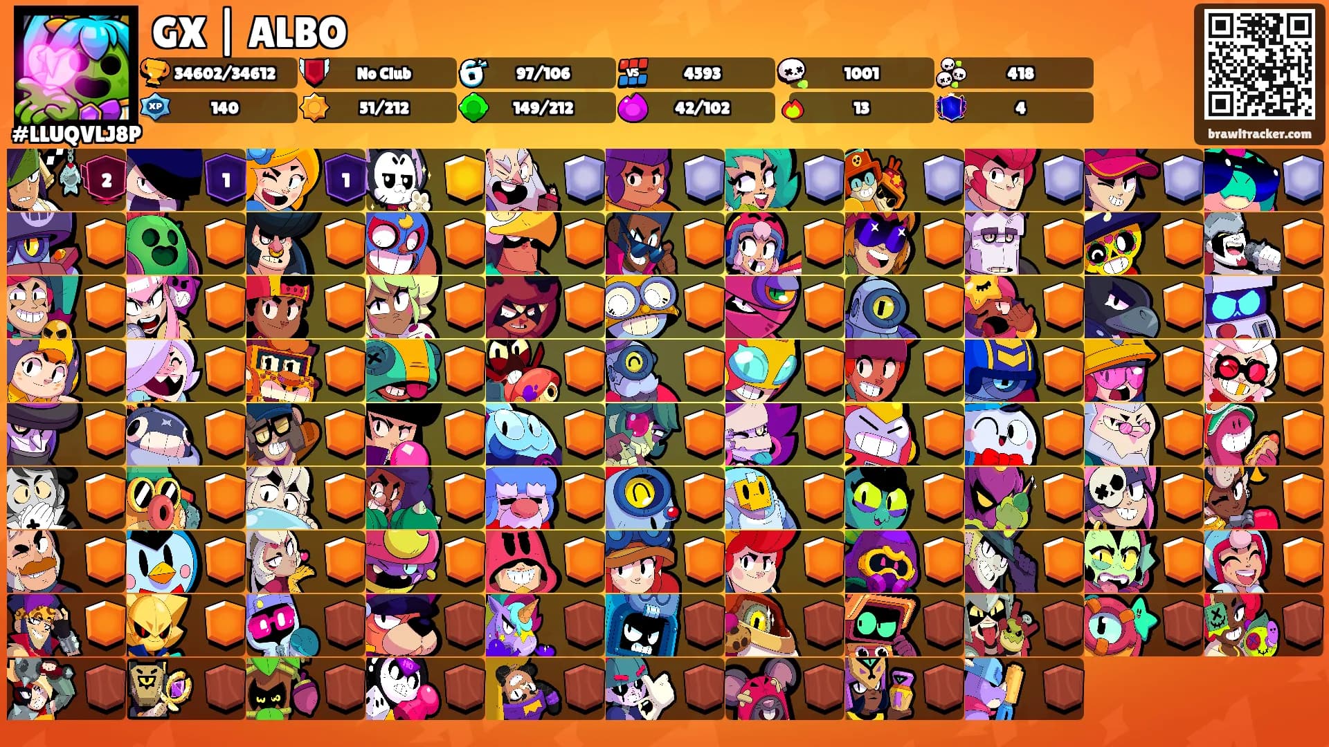 GX | ALBO's Ranks