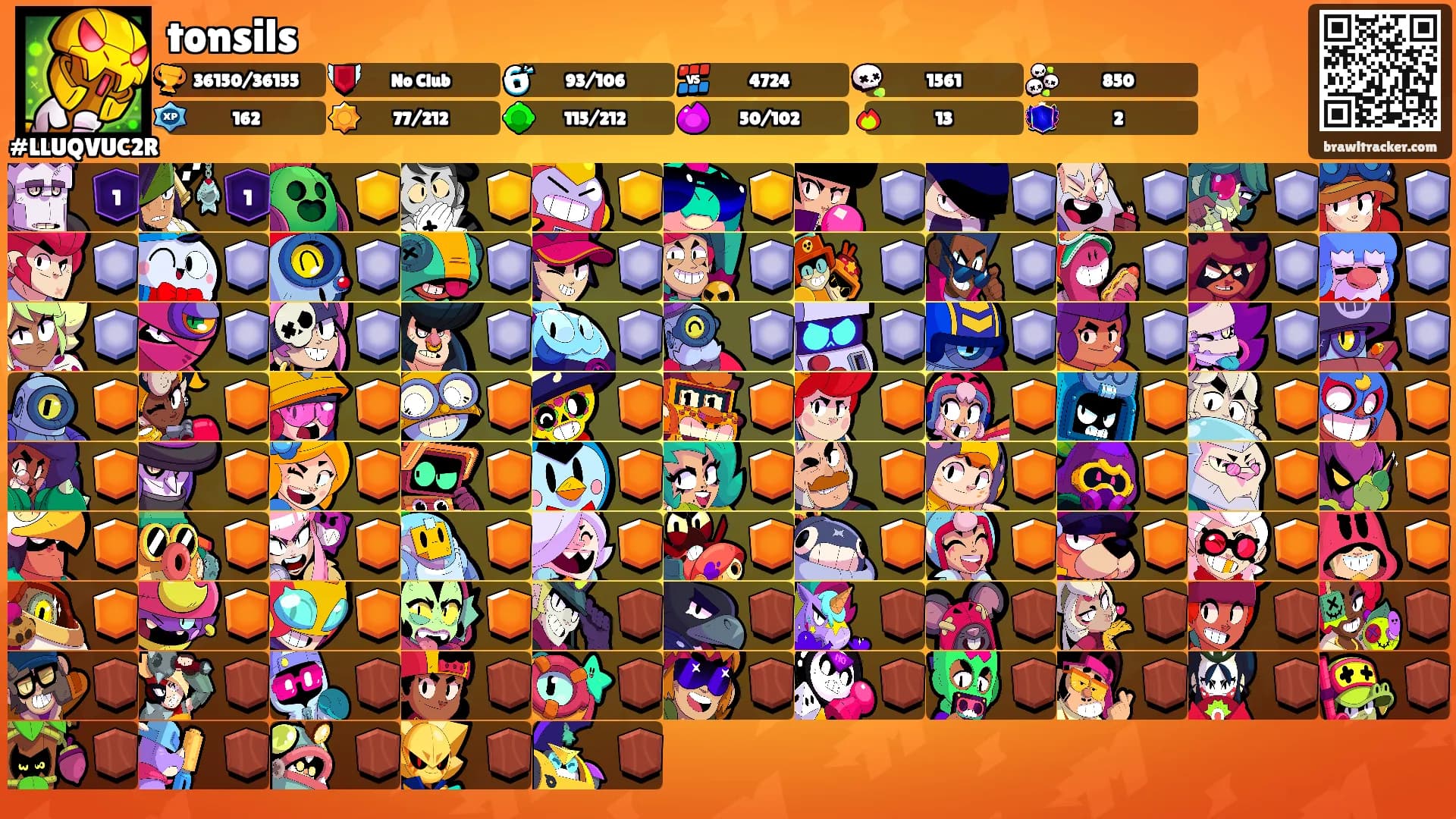 tonsils's Ranks