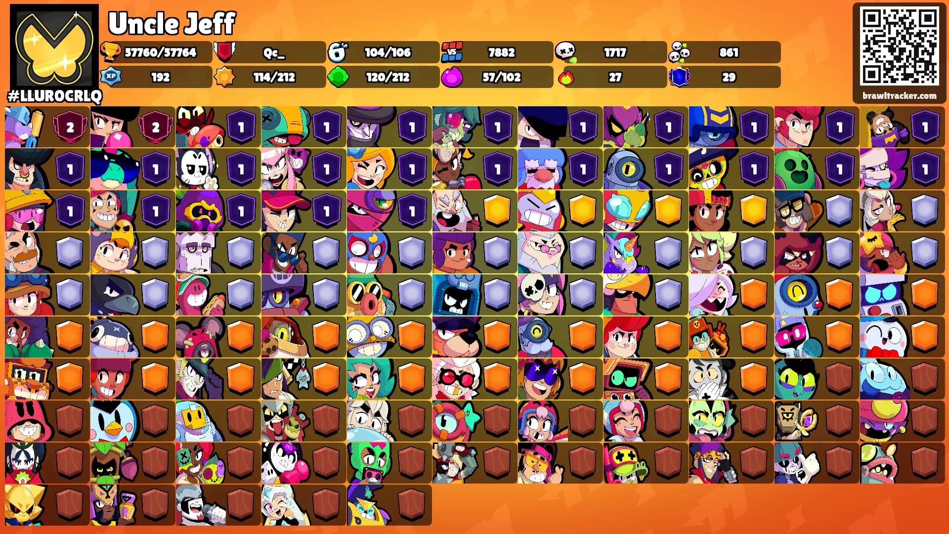 Uncle Jeff's Ranks