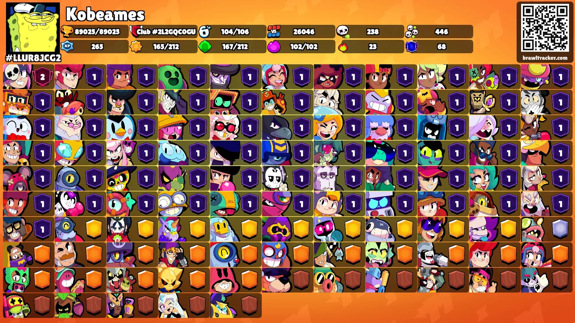 Kobeames's Ranks