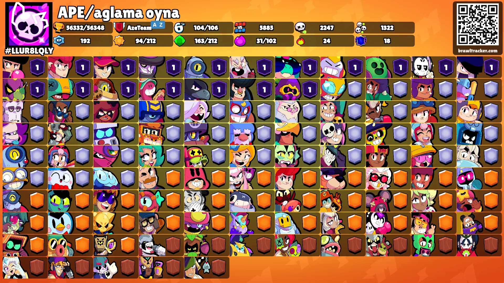 APE/aglama oyna's Ranks