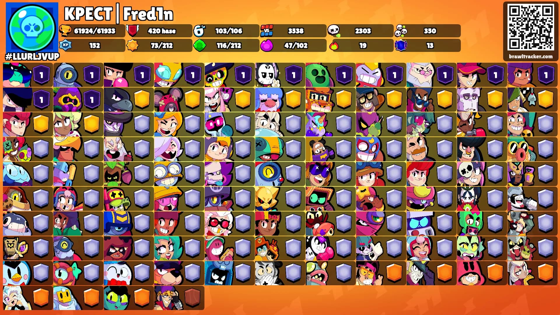 KPECT|Fred1n's Ranks