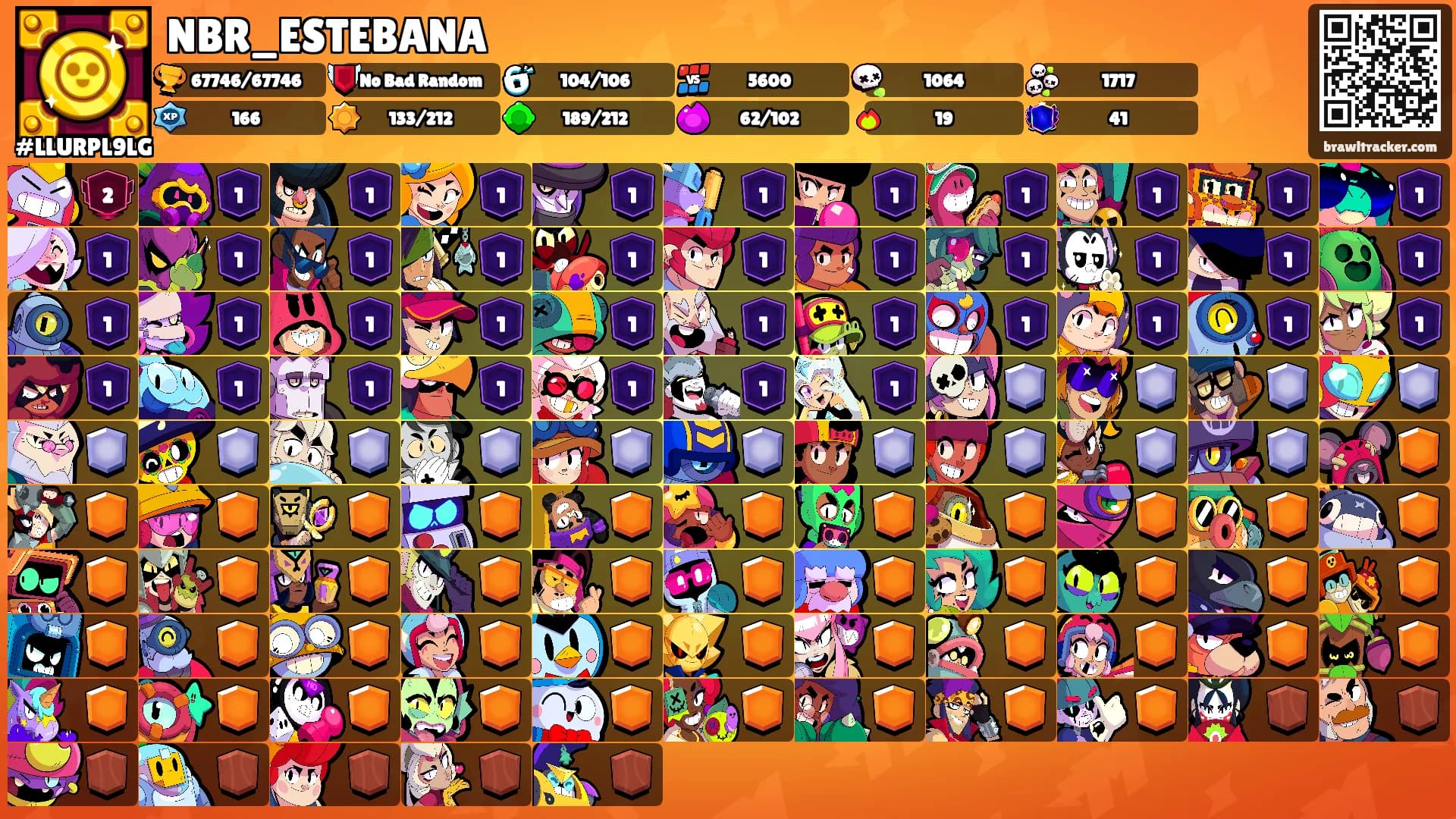 NBR_ESTEBANA's Ranks