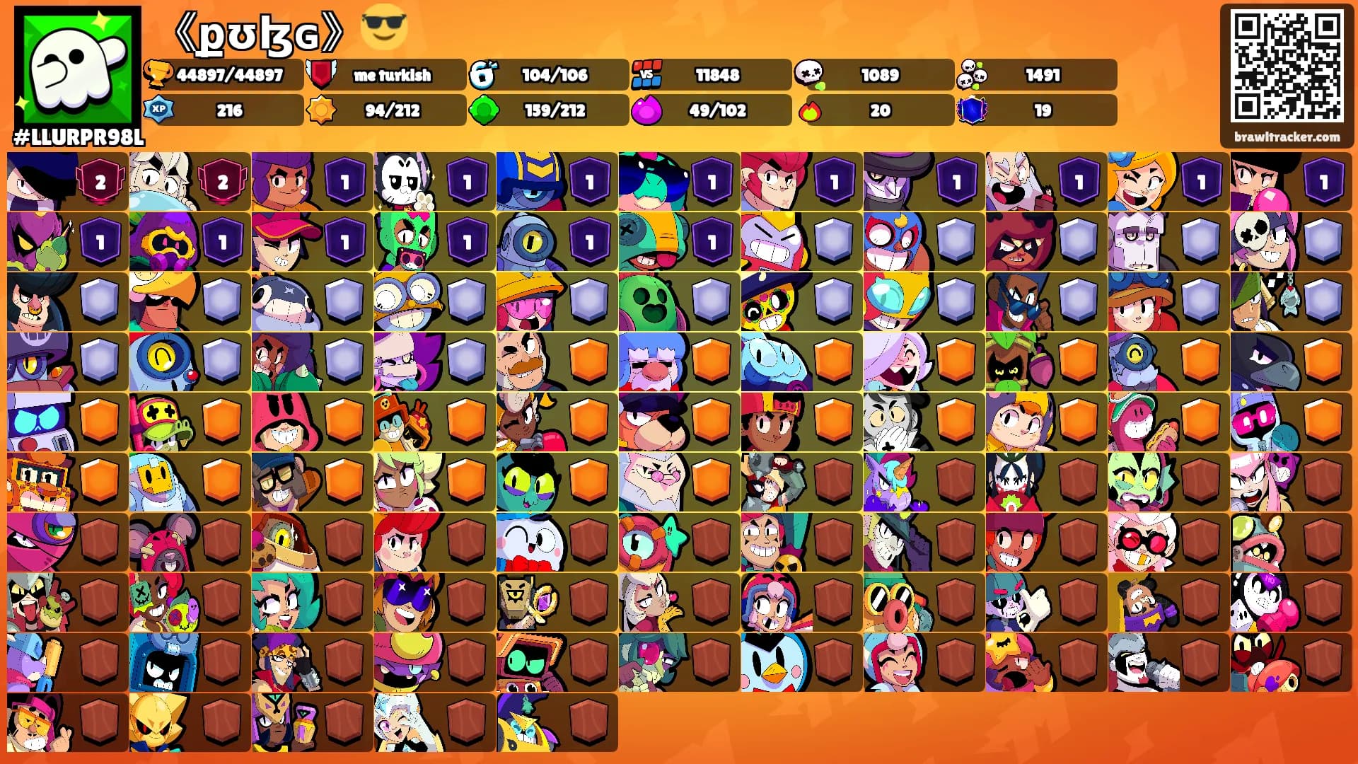 《քʊɮɢ》😎's Ranks