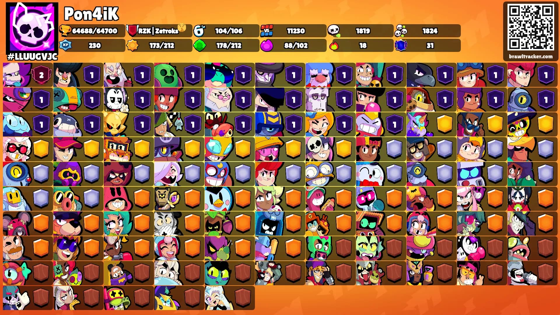 Pon4iK's Ranks