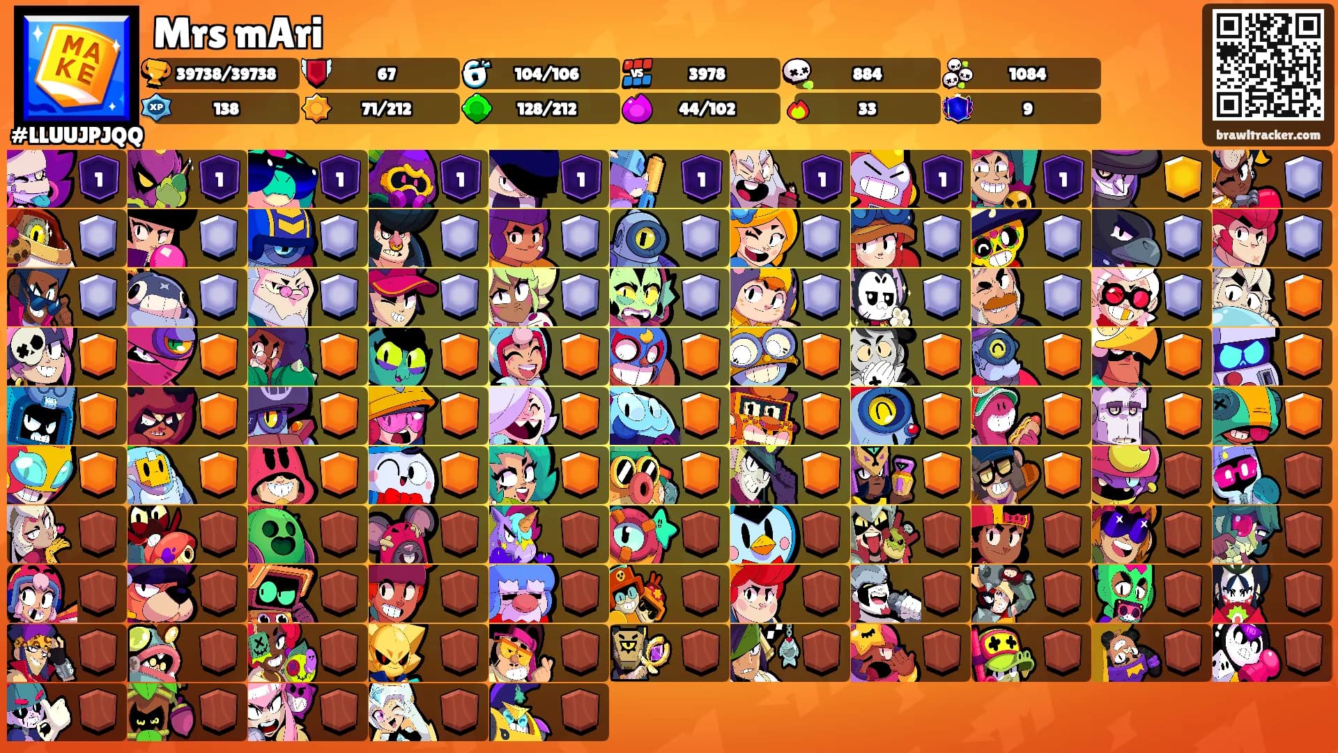 Mrs mAri's Ranks