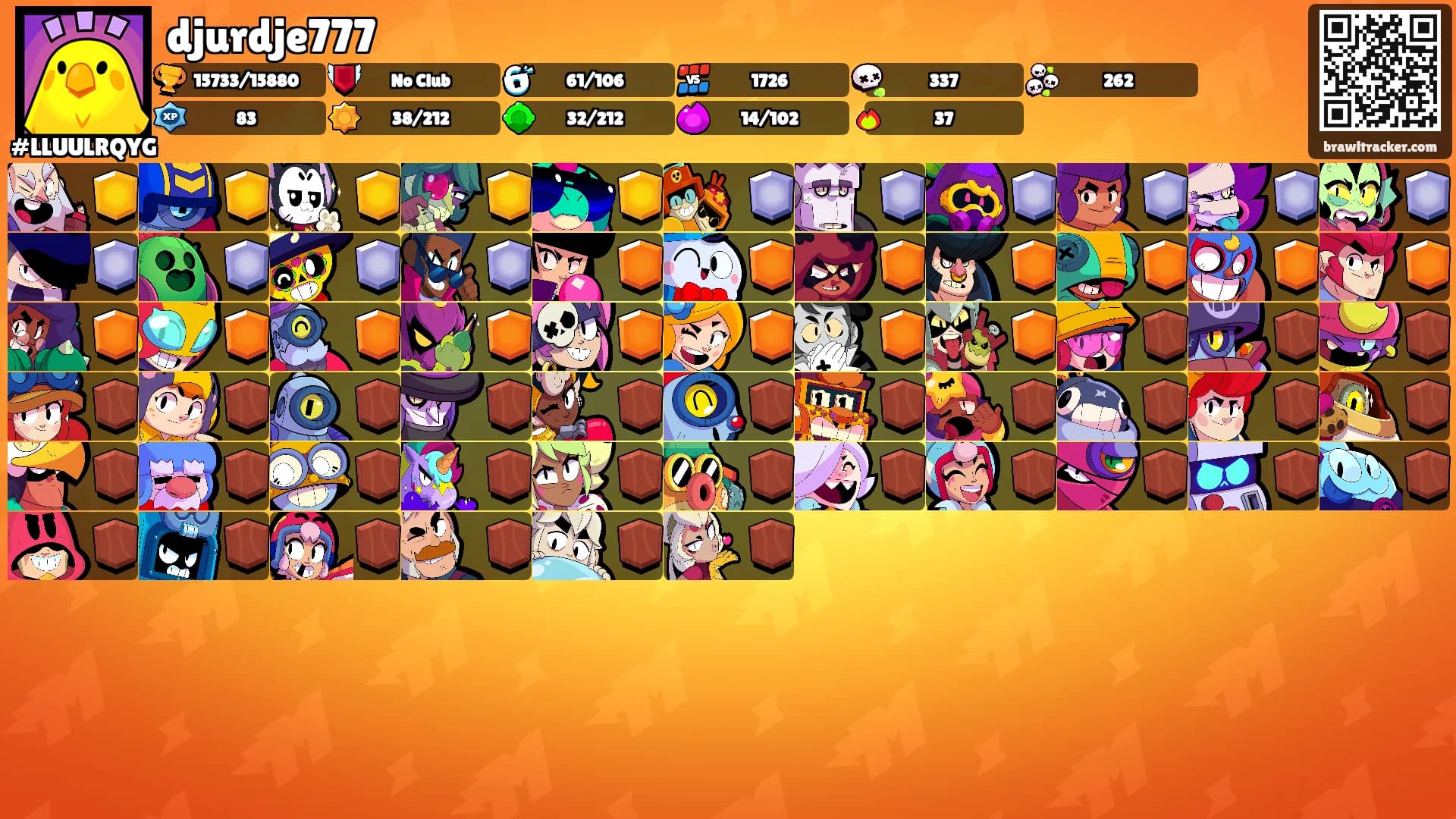 djurdje777's Ranks