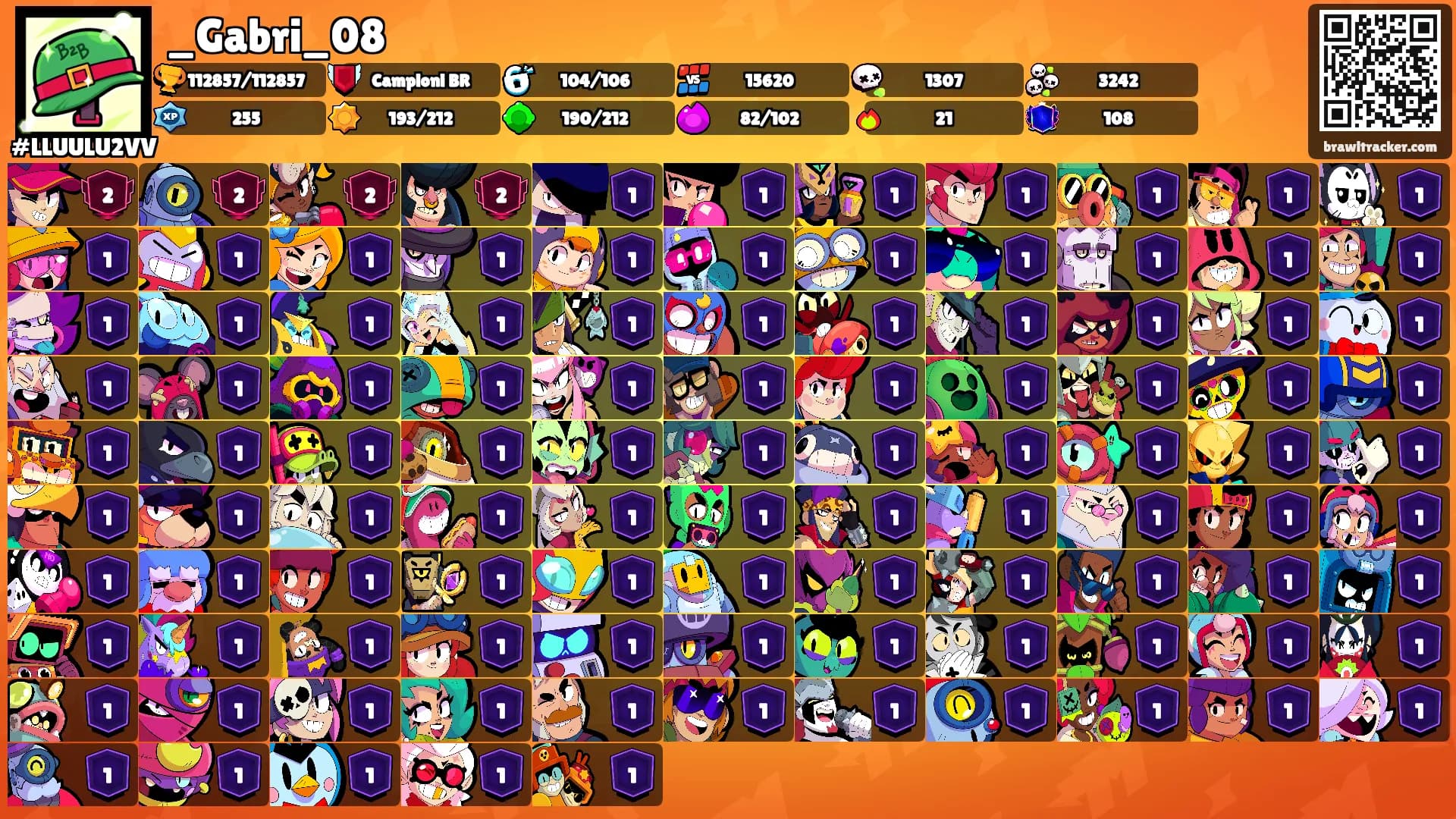 _Gabri_08's Ranks