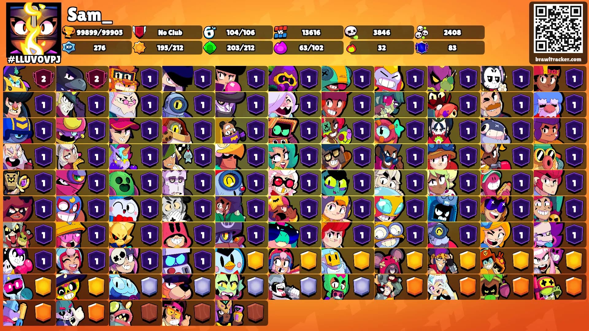 Sam_'s Ranks