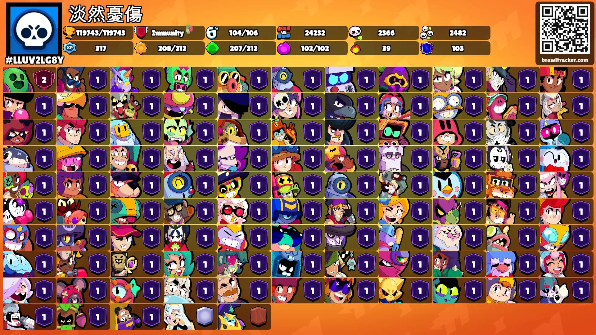 淡然憂傷's Ranks