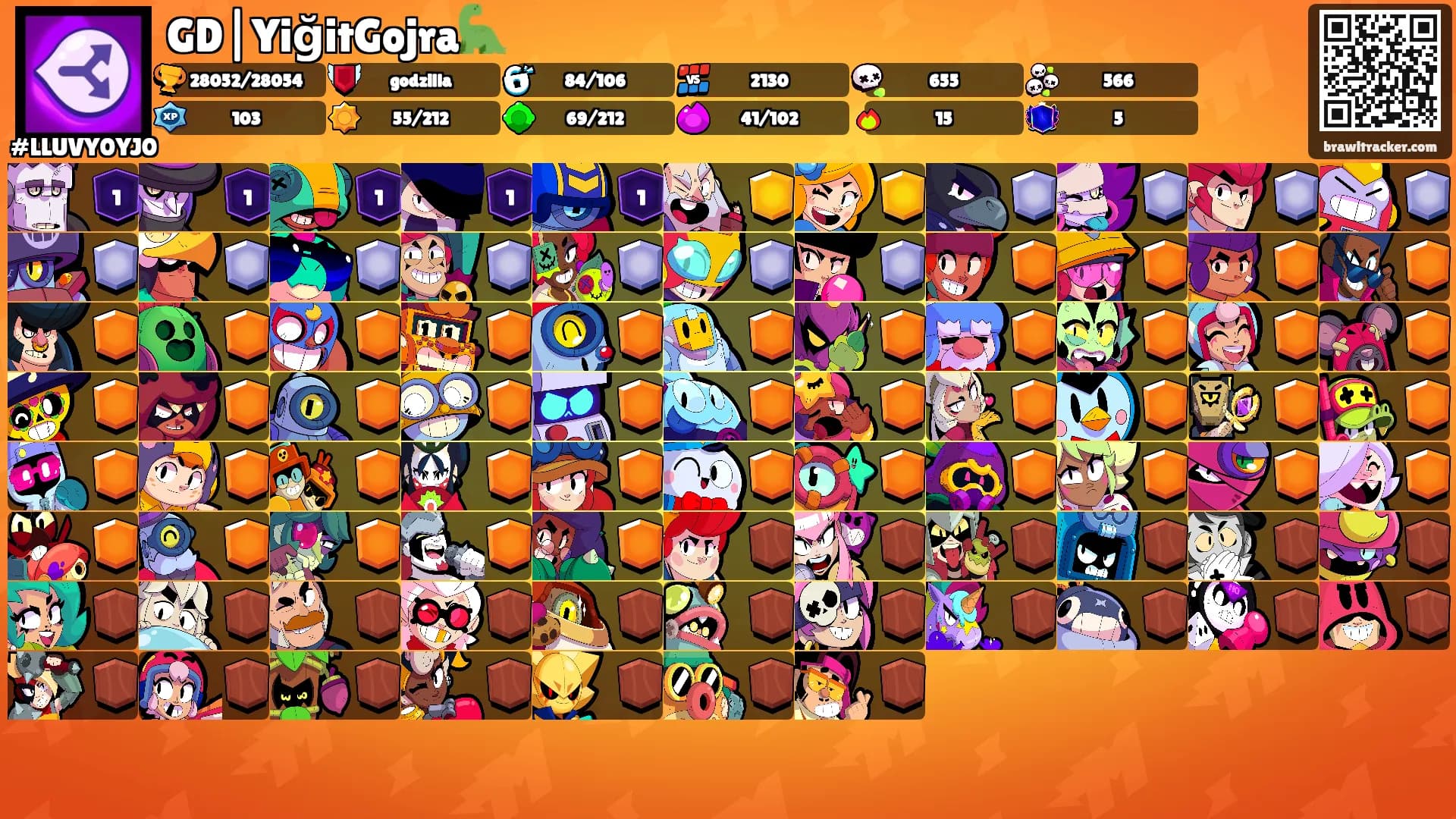 GD|YiğitGojra🦕's Ranks