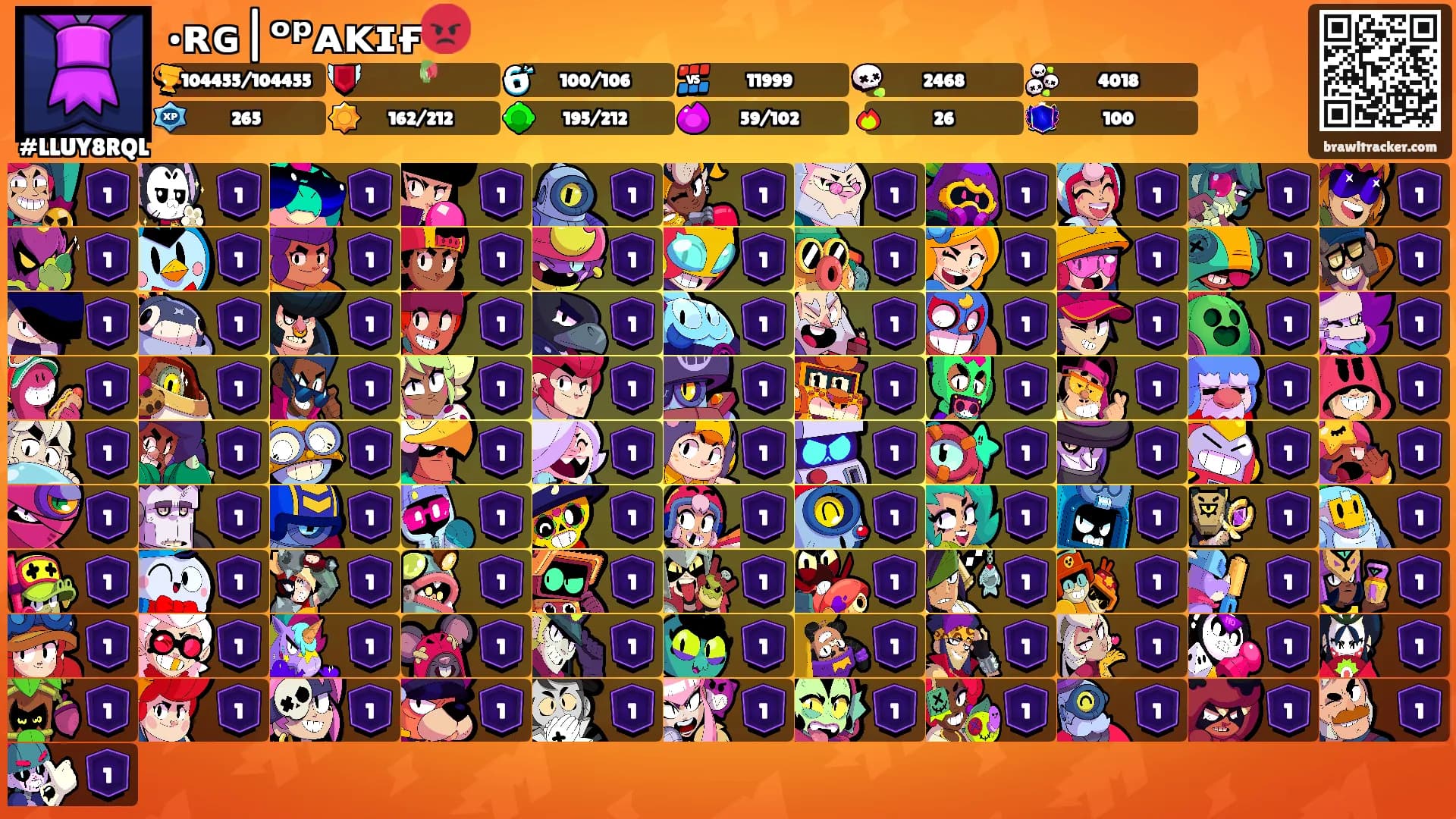 •ʀɢ|ᵒᵖᴀᴋɪғ😡's Ranks