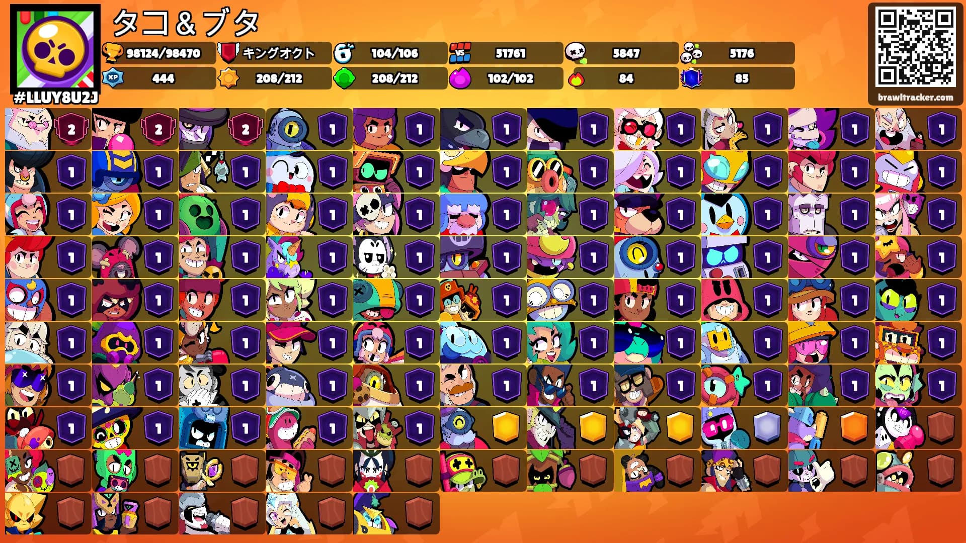 タコ＆ブタ's Ranks