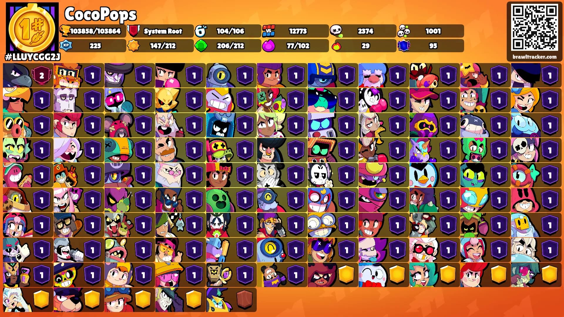 CocoPops's Ranks