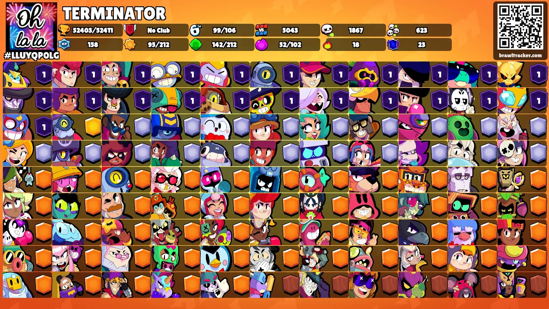 TERMINATOR's Ranks