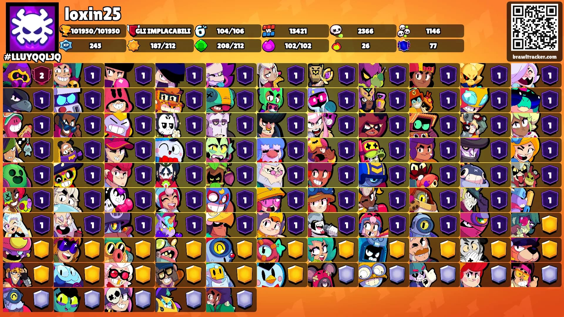 loxin25's Ranks