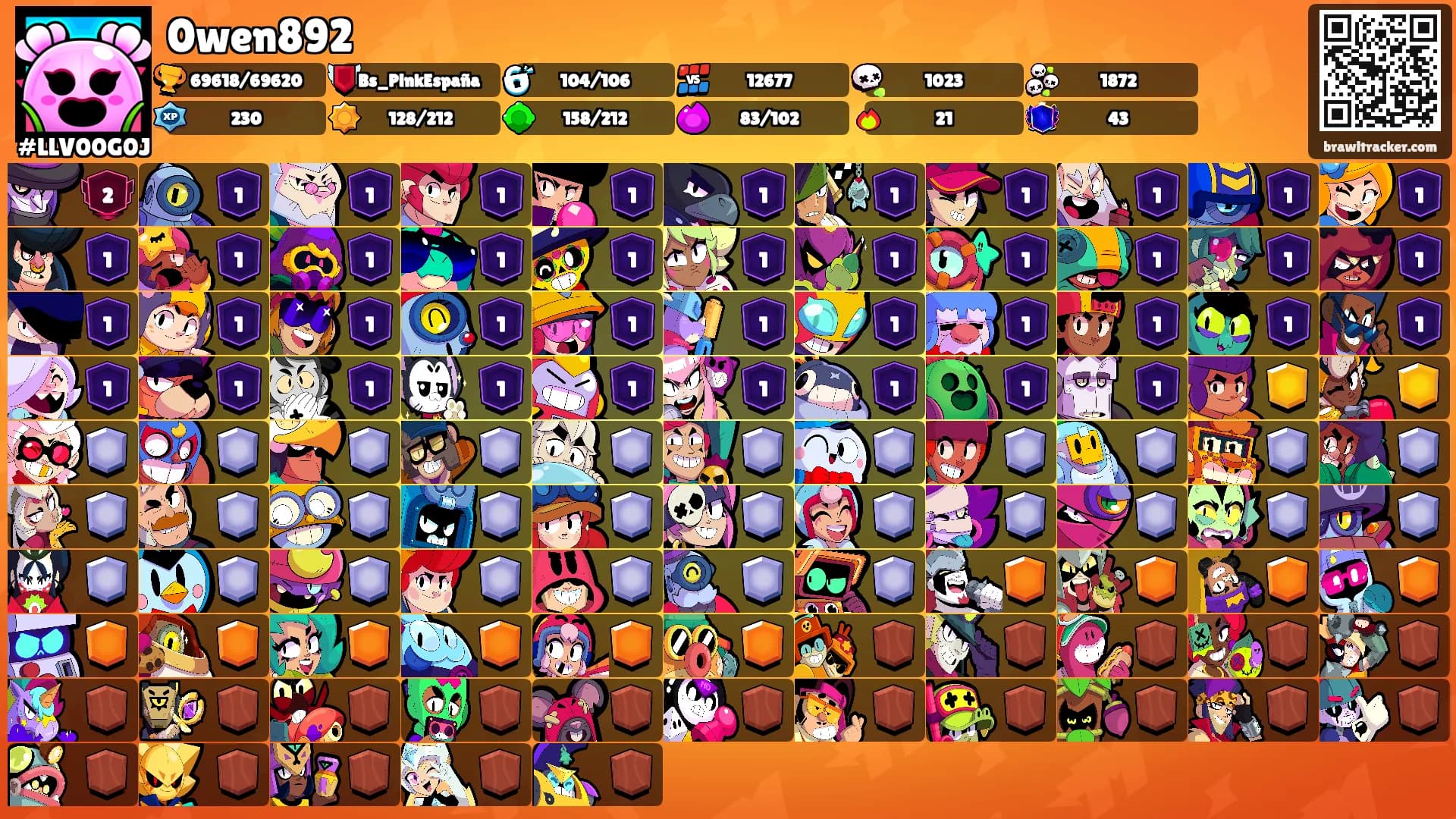 0wen892's Ranks