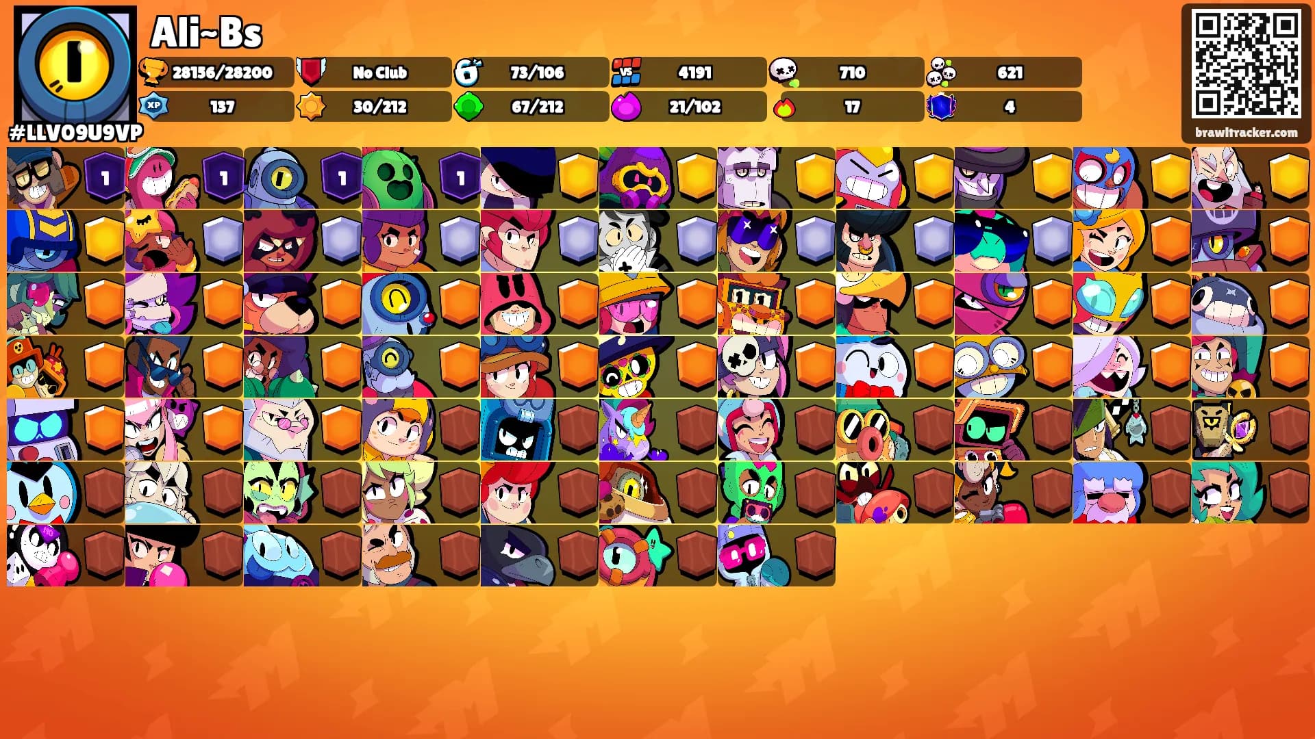Ali~Bs's Ranks