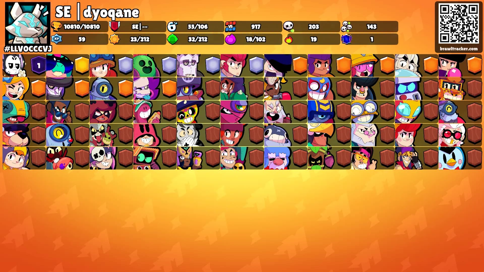 SE |dyoqane's Ranks
