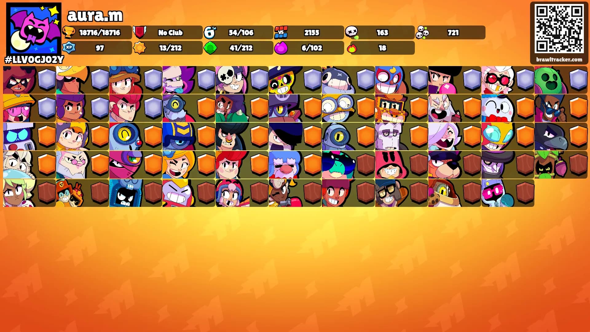 aura.m's Ranks