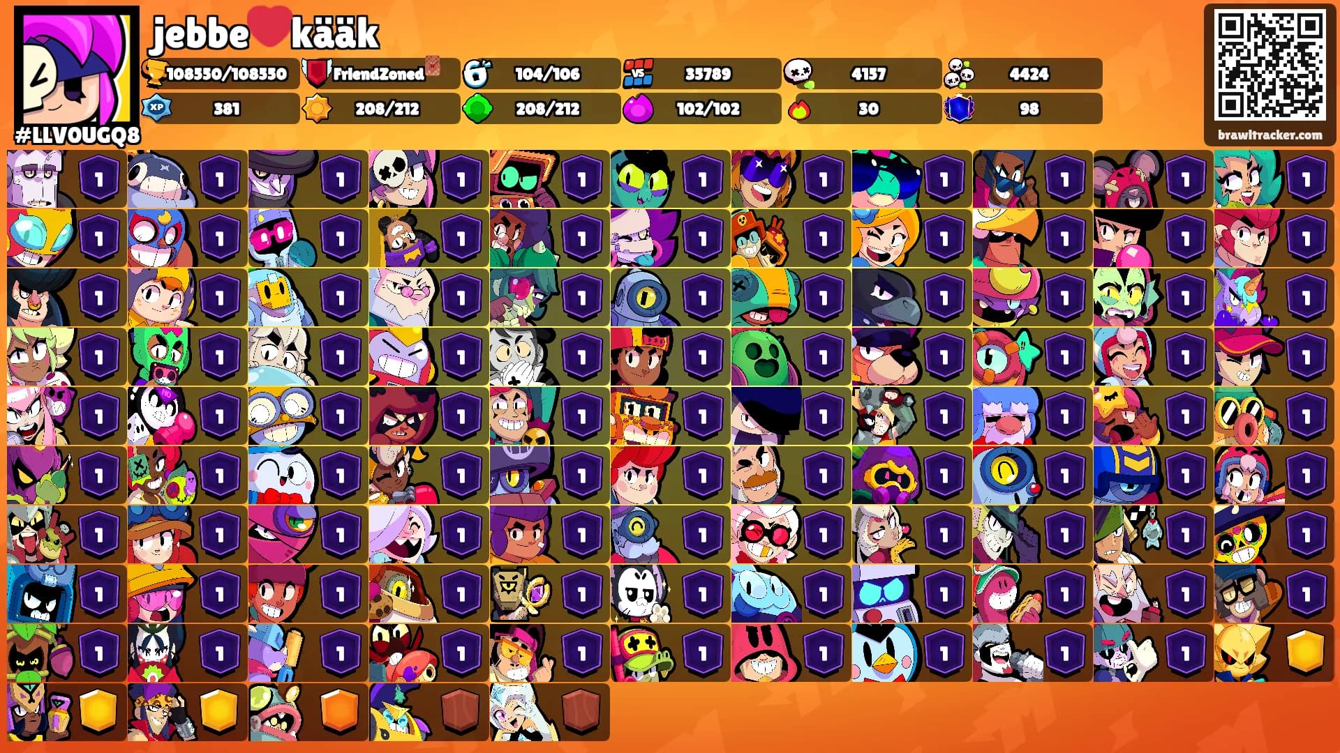 jebbe❤️kääk's Ranks